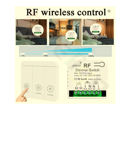 CONTROLADOR DE LUZ WIFI 